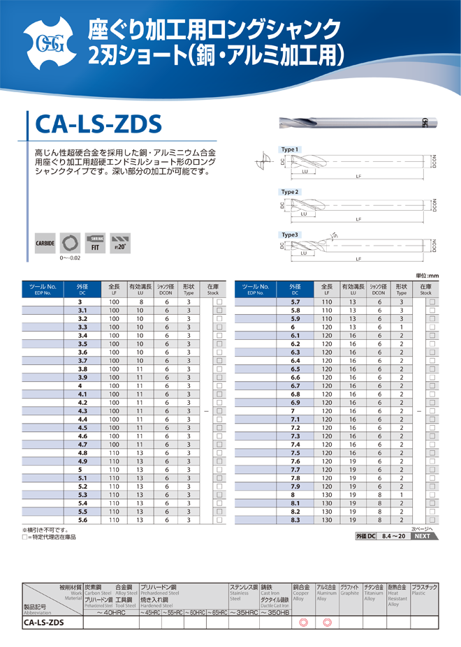 7140円 ついに再販開始 オーエスジー 株 超硬エンドミル CA-ZDS 6.7