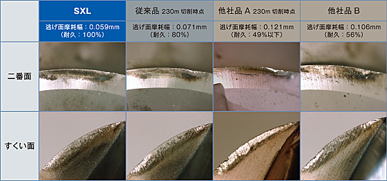 加工事例