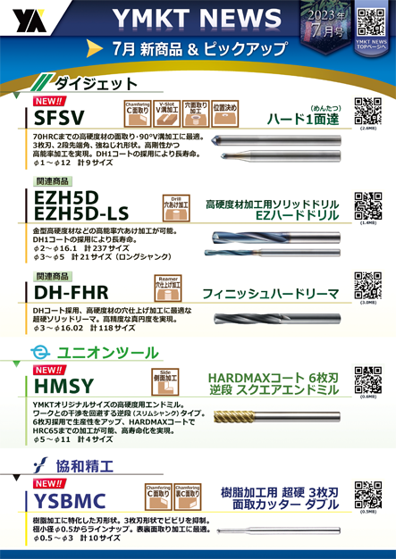 ＳＵＳ３０３六角スペーサーＡＳＵ 405 SUS303 生地  - 1