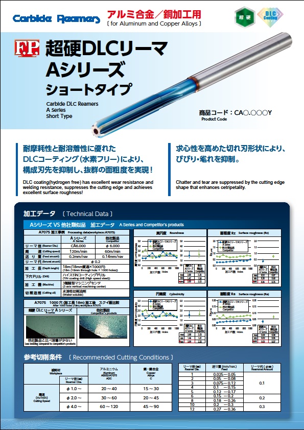 EIKO(栄工舎) 超硬ステンレス用リーマ CSUSR-A 8.6mm - 1