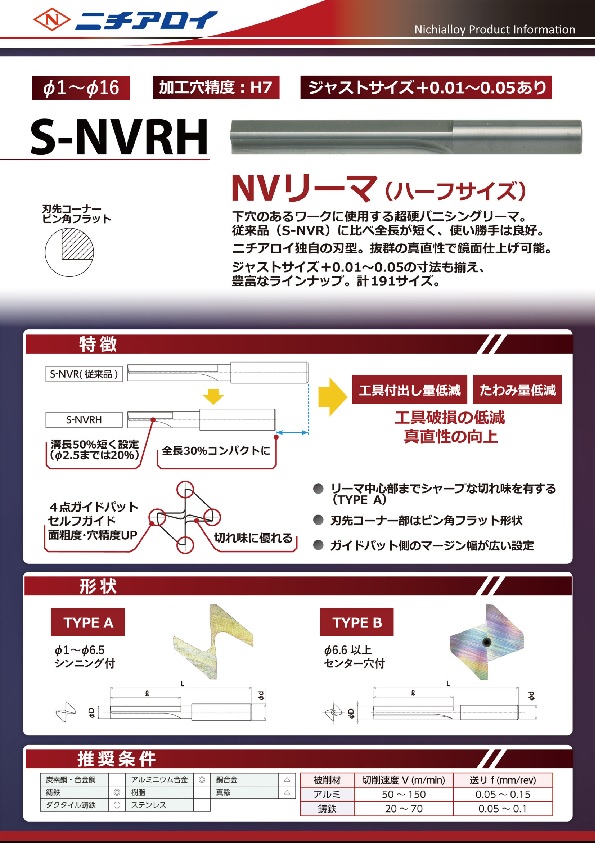 ラッピング無料 工具のひょうたん 日研 HMM-27.9 超硬ミルリーマ モールステーパシャンク 通り穴用