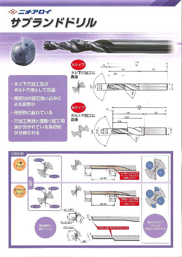 イスカル ヘリ２０００ エンドミル ＨＭ９０ Ｅ９０ＡＤ HM90 E90AD