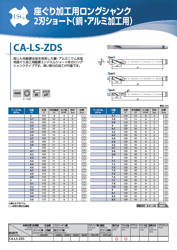 最大52％オフ！ オーエスジー 非鉄金属加工用 超硬ドリル ミディアム形 NF-GDN 3.5 8587350