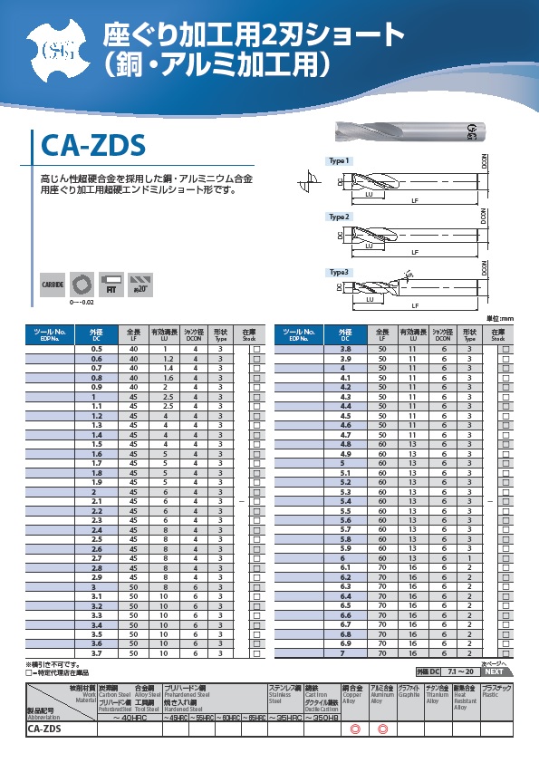 ◇セール特価品◇ アカリカ  店あすつく対応 直送 オーエスジー OSG FX-LDS-25X90 ＯＳＧ 超硬ドリル FXLDS25X90  633-2579ポイント5倍