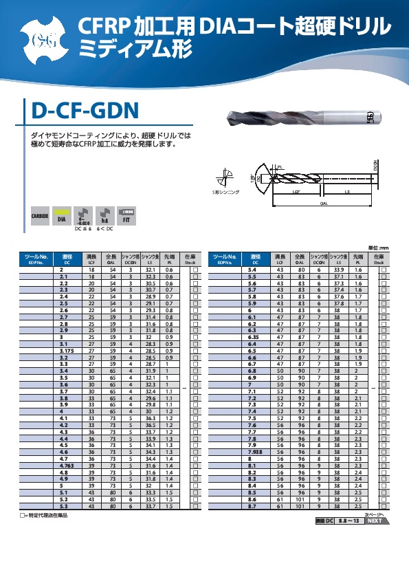 最大52％オフ！ オーエスジー 非鉄金属加工用 超硬ドリル ミディアム形 NF-GDN 3.5 8587350