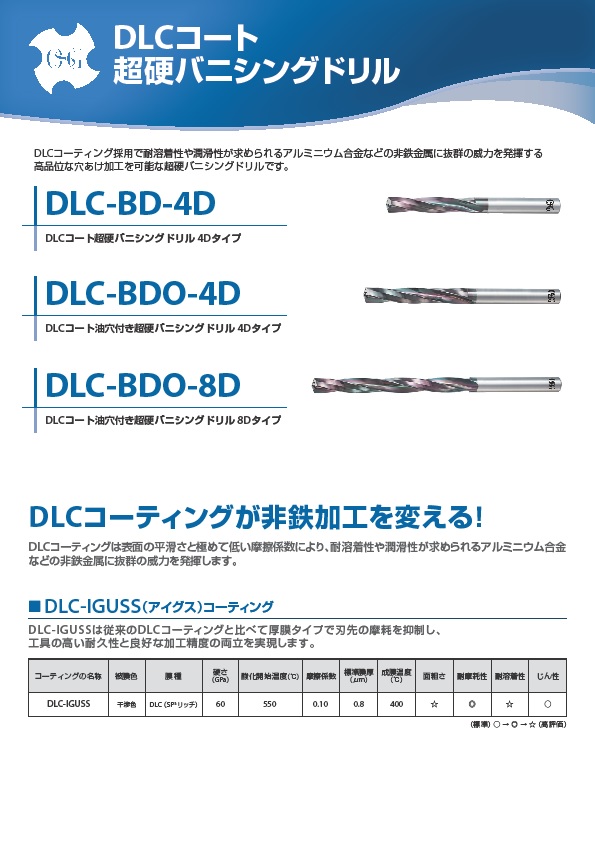 本店は OSG 超硬ドリル 8566066 <br>FTO-GDN-6.6 1本<br><br>  632-4177<br><br><br><br><br> YA513