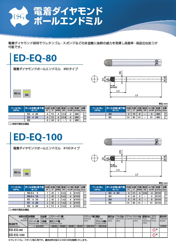 水本機械製作所(Mizumoto Machine) アルミカラーチェーン MM 7mm×15m リール巻 AL-7S J-086 国産 シル - 5