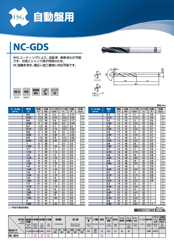 ◇セール特価品◇ アカリカ  店あすつく対応 直送 オーエスジー OSG FX-LDS-25X90 ＯＳＧ 超硬ドリル FXLDS25X90  633-2579ポイント5倍