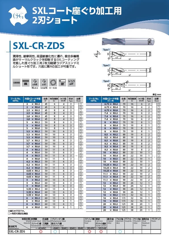 第一ツール 超硬RZリーマ CRZ-S8.1 その他道具、工具