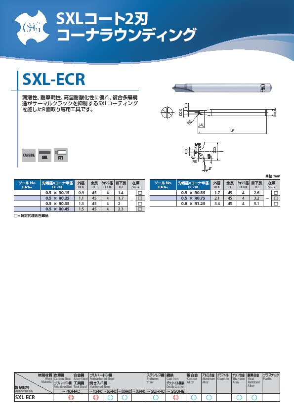 マキタ シャーブレード 450mm UH4500D用 A-43072 - 1