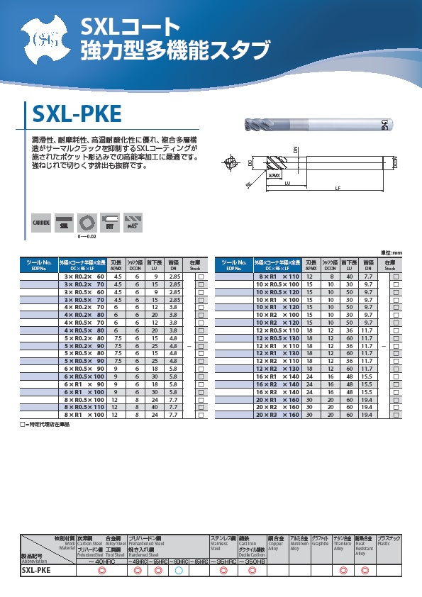 格安激安 tomyzoneオーエスジー 株 ハイスエンドミル TPDL 4×10°