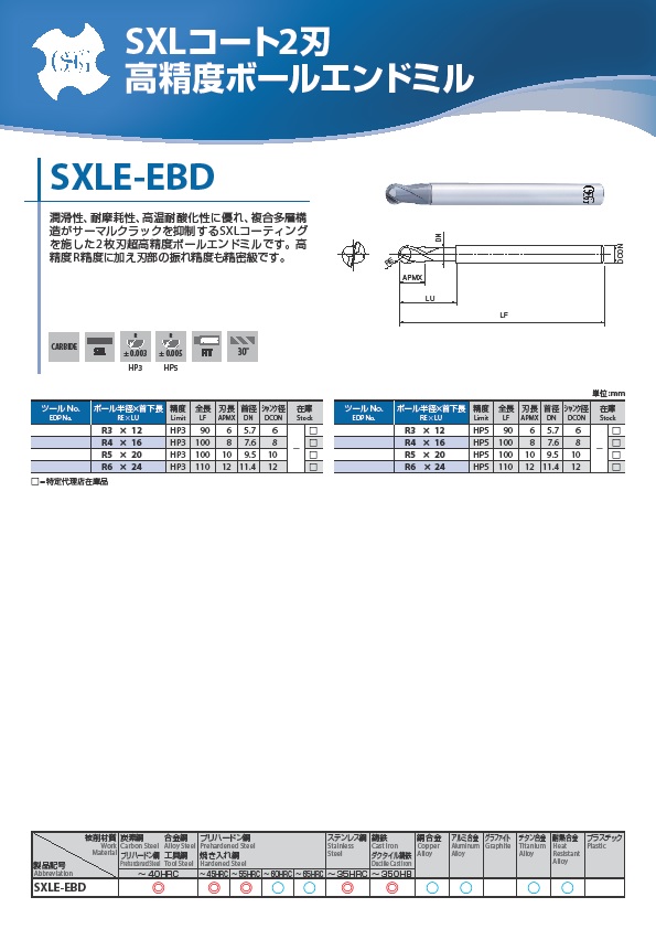 本店は OSG 超硬ドリル 8566066 <br>FTO-GDN-6.6 1本<br><br>  632-4177<br><br><br><br><br> YA513